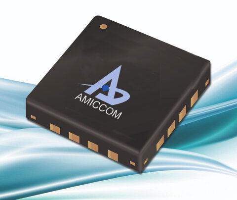 2.4GHz ISM Series Transceivers