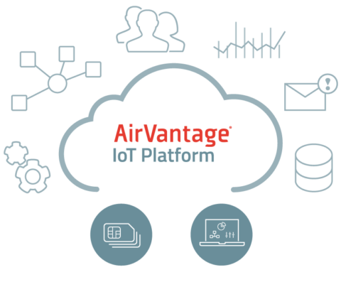 Airvantage Cloud-basierte Management-Plattform